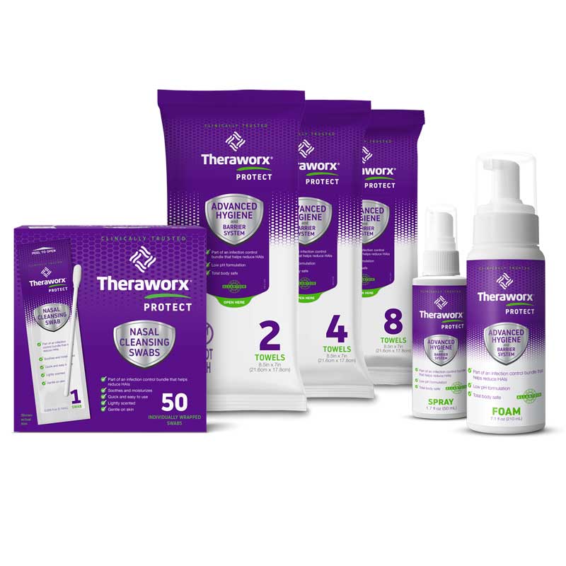 Theraworx Protect Products